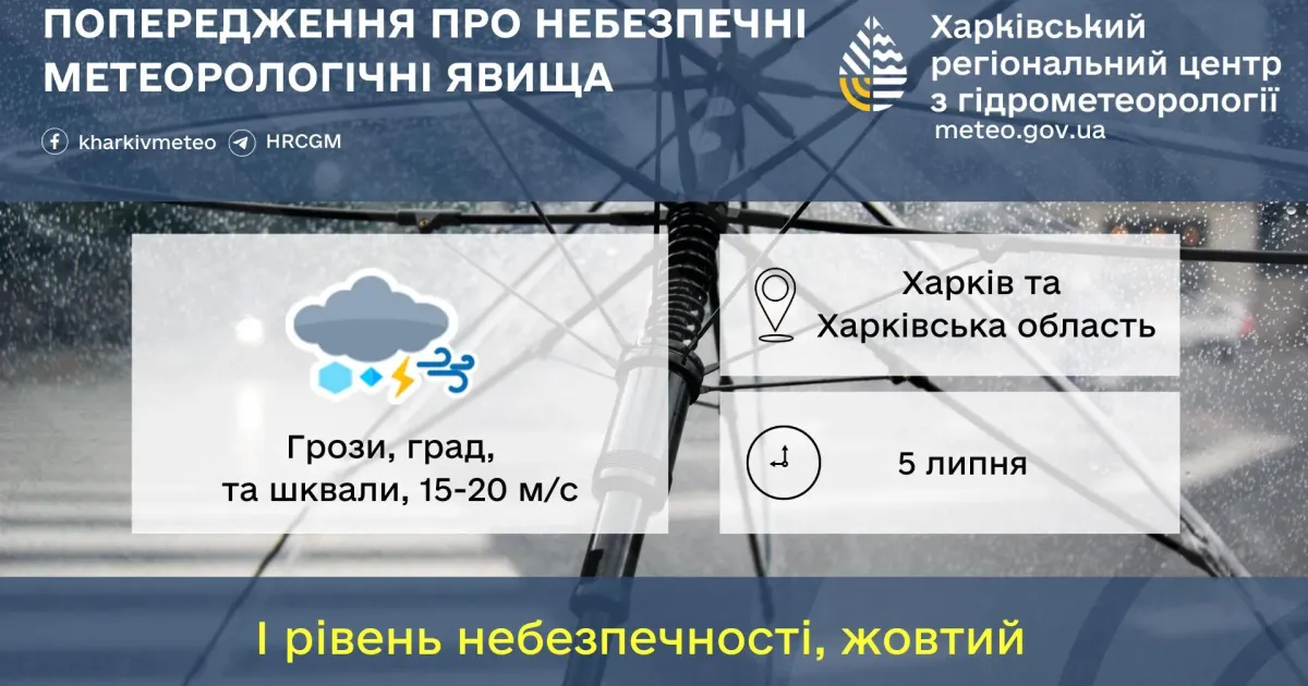 Фото: Харківський регіональний центр з гідрометеорології, фейсбук Одразу дві небезпеки. Жителів Сахновщини попередили до чого слід готуватися 5 липня на порталі Gromada Group