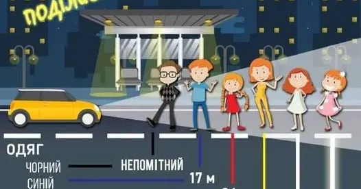 Поліцейські відділення № 1 Красноградського РВП ГУ Національної поліції в Харківській області нагадують: дисциплінованість та уважність на дорозі – гарантія безпеки для кожного.