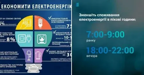 Головна світлина новини на сайті Gromada Group Свідоме споживання електроенергії – вибір на користь себе і країни на порталі Gromada Group