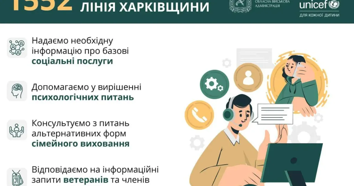 Фото: Харківська ОВА, сайт На Харківщині працює багатоканальна «гаряча лінія» 1552 на порталі Gromada Group